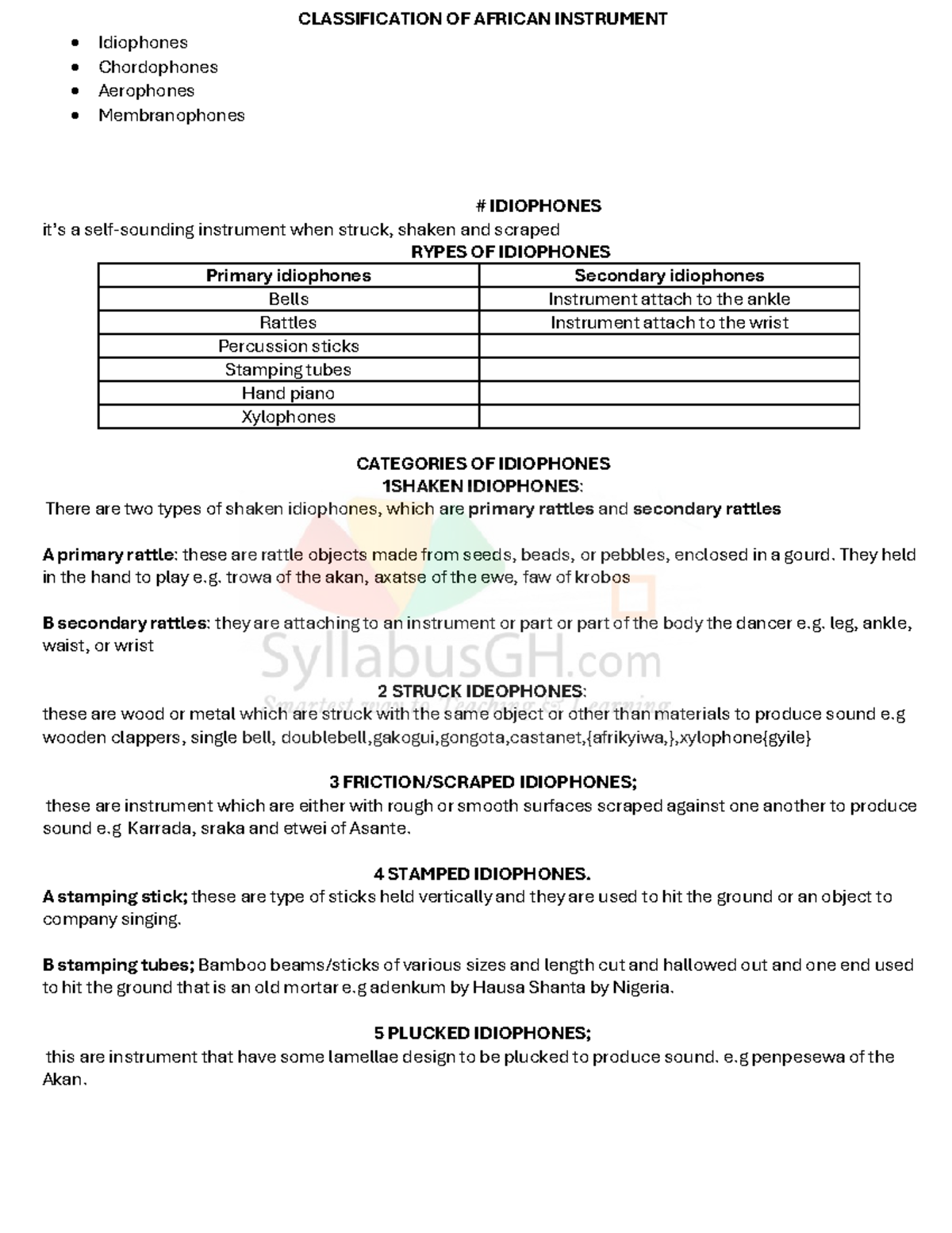 Classification of African Instruments: Idiophones, Chordophones ...