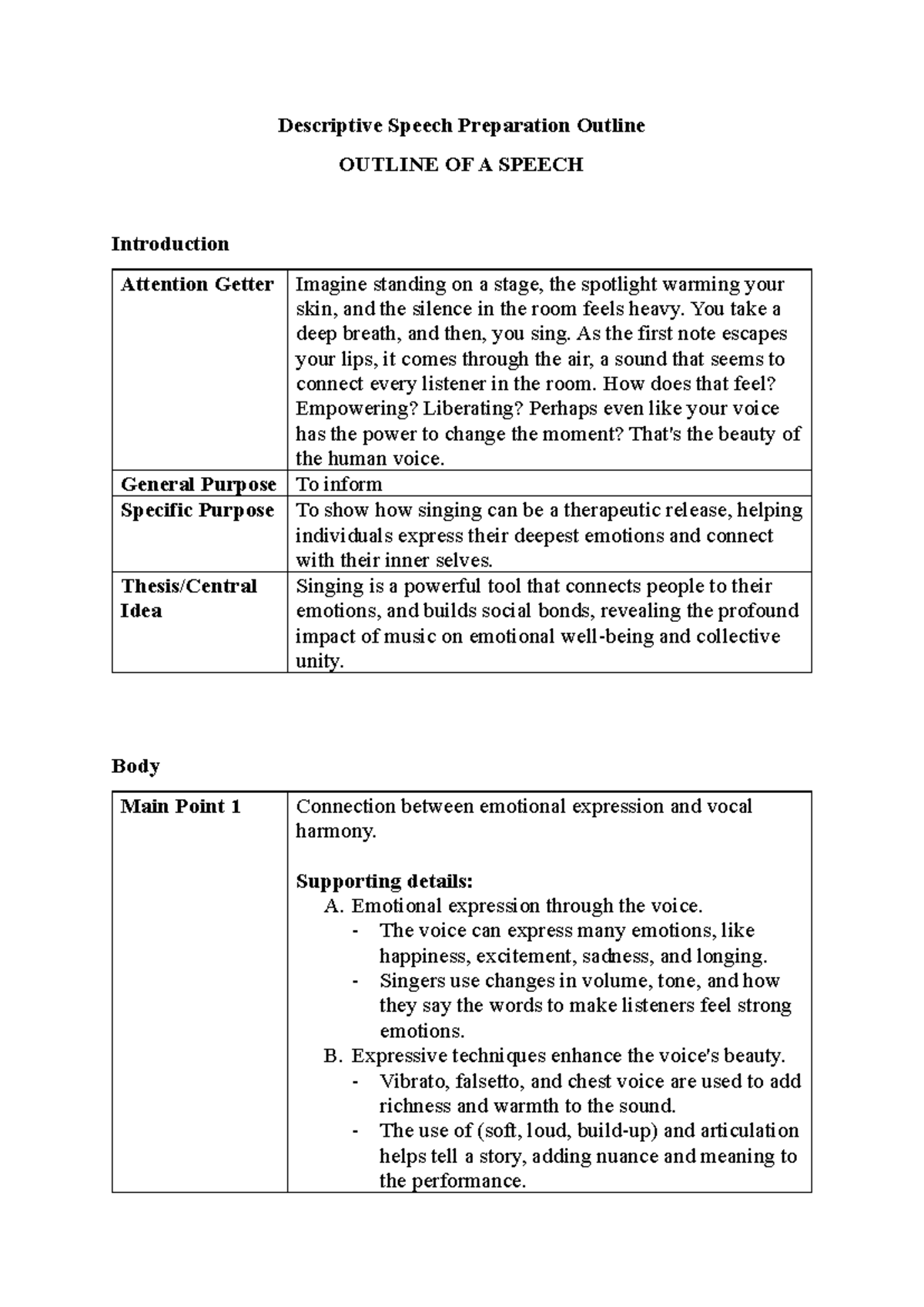 LCC400 - Descriptive Speech Prep Outline: The Power of Singing - Studocu
