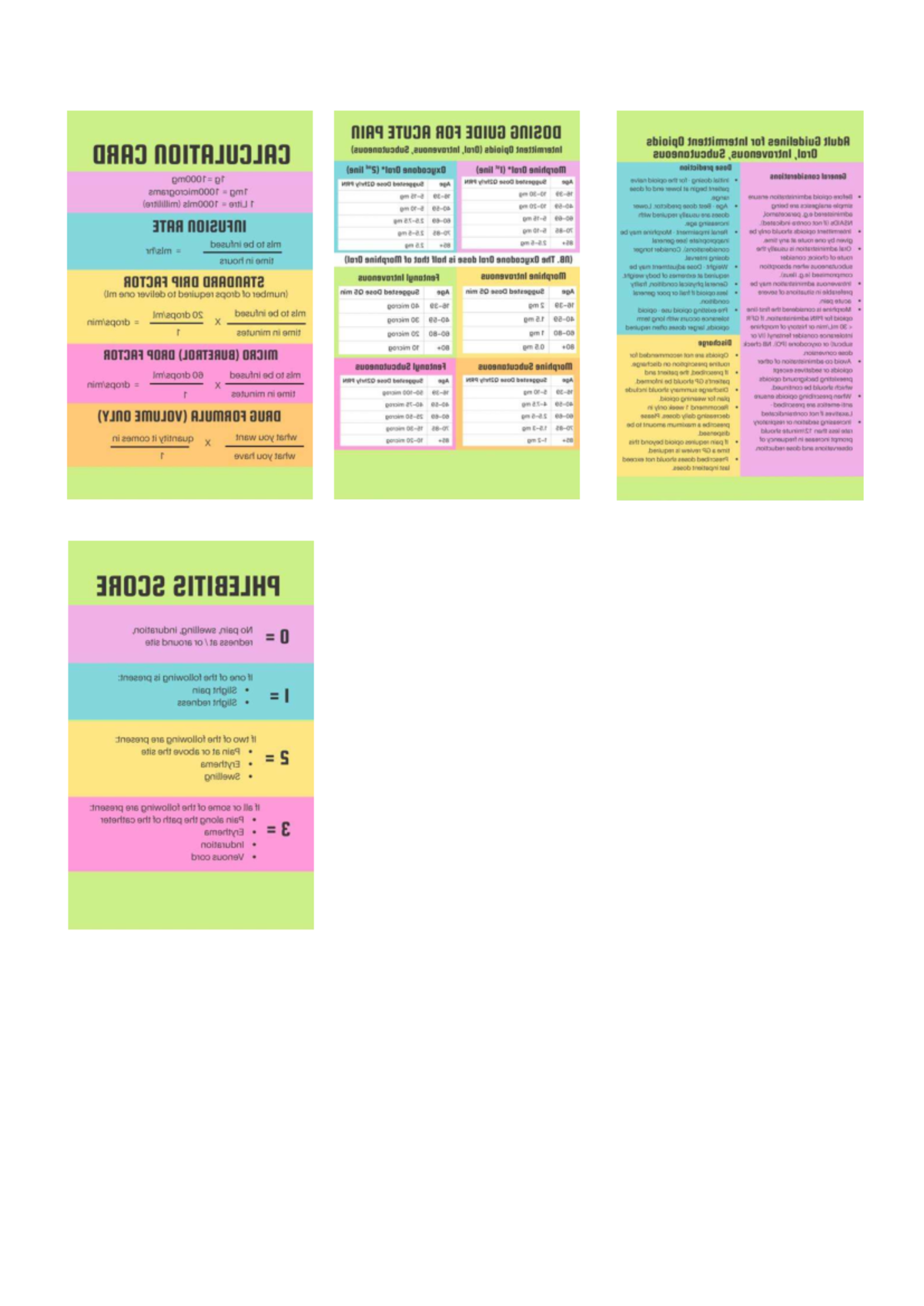 Id Card Guide for Course COLq 3: Essential Information and Tips - Studocu