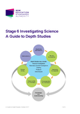 Investigating Science - Grade: 11 - New South Wales Higher School ...