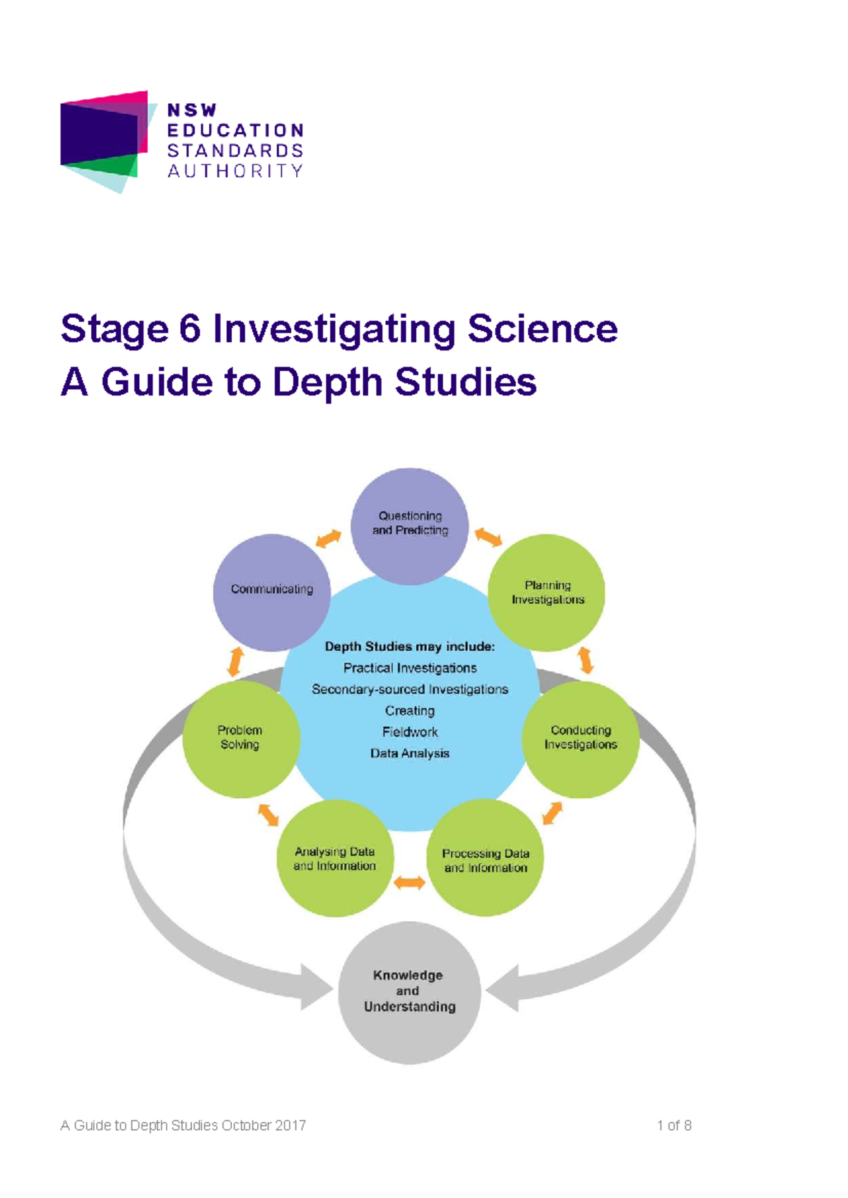 Stage 6 Investigating Science: Depth Study Guide (Oct 2017) - Studocu