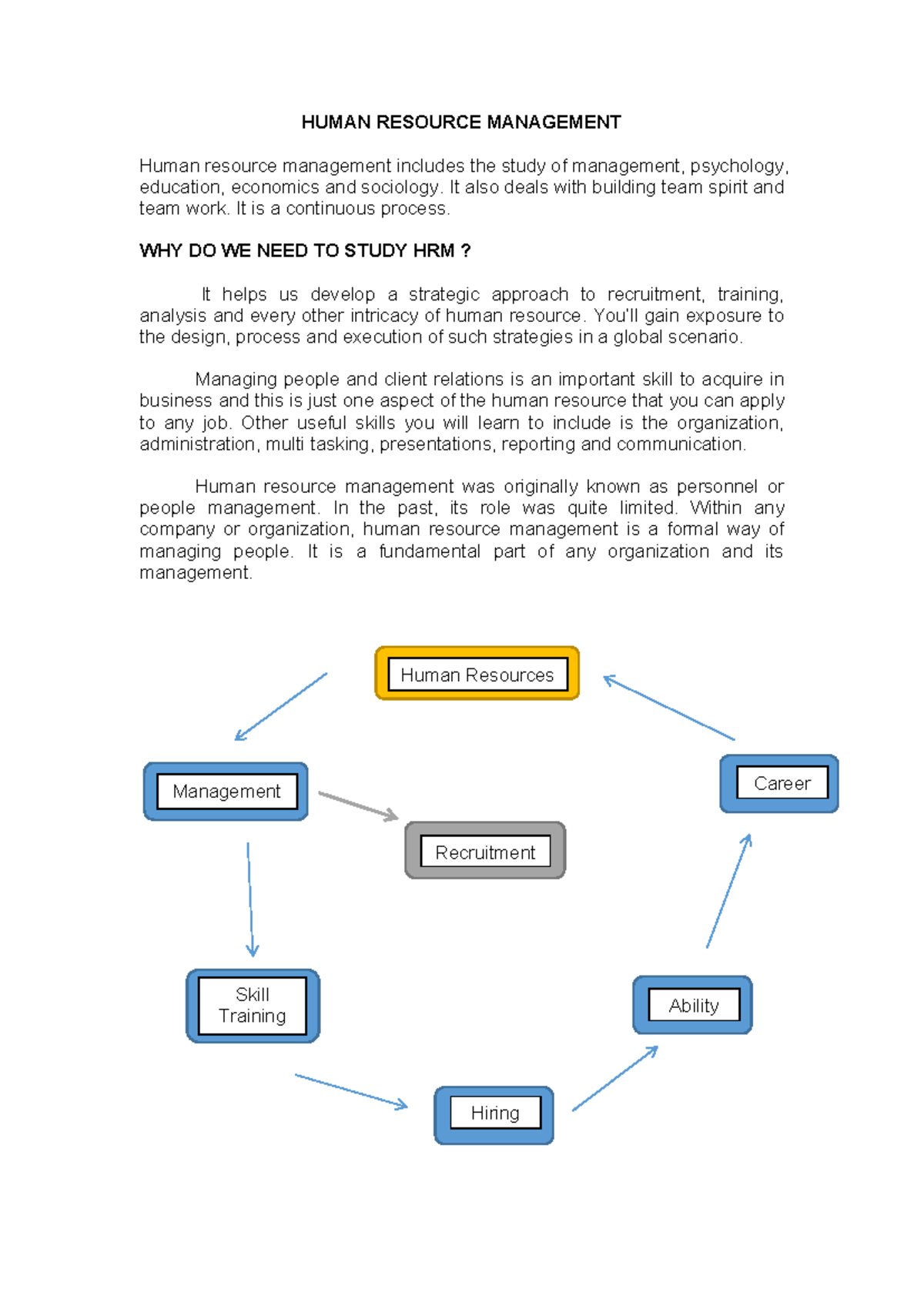 WHAT IS HRM - Summaries or lecture notes - HUMAN RESOURCE MANAGEMENT ...