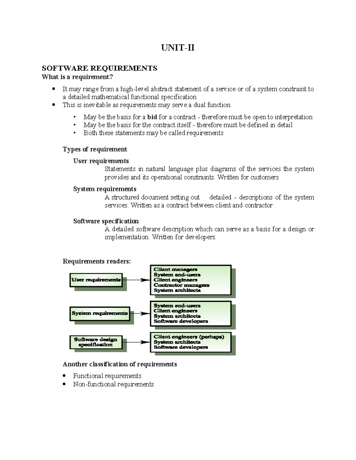 SOFTWARE REQUIREMENTS: Understanding User and System Needs (UNIT-2 ...