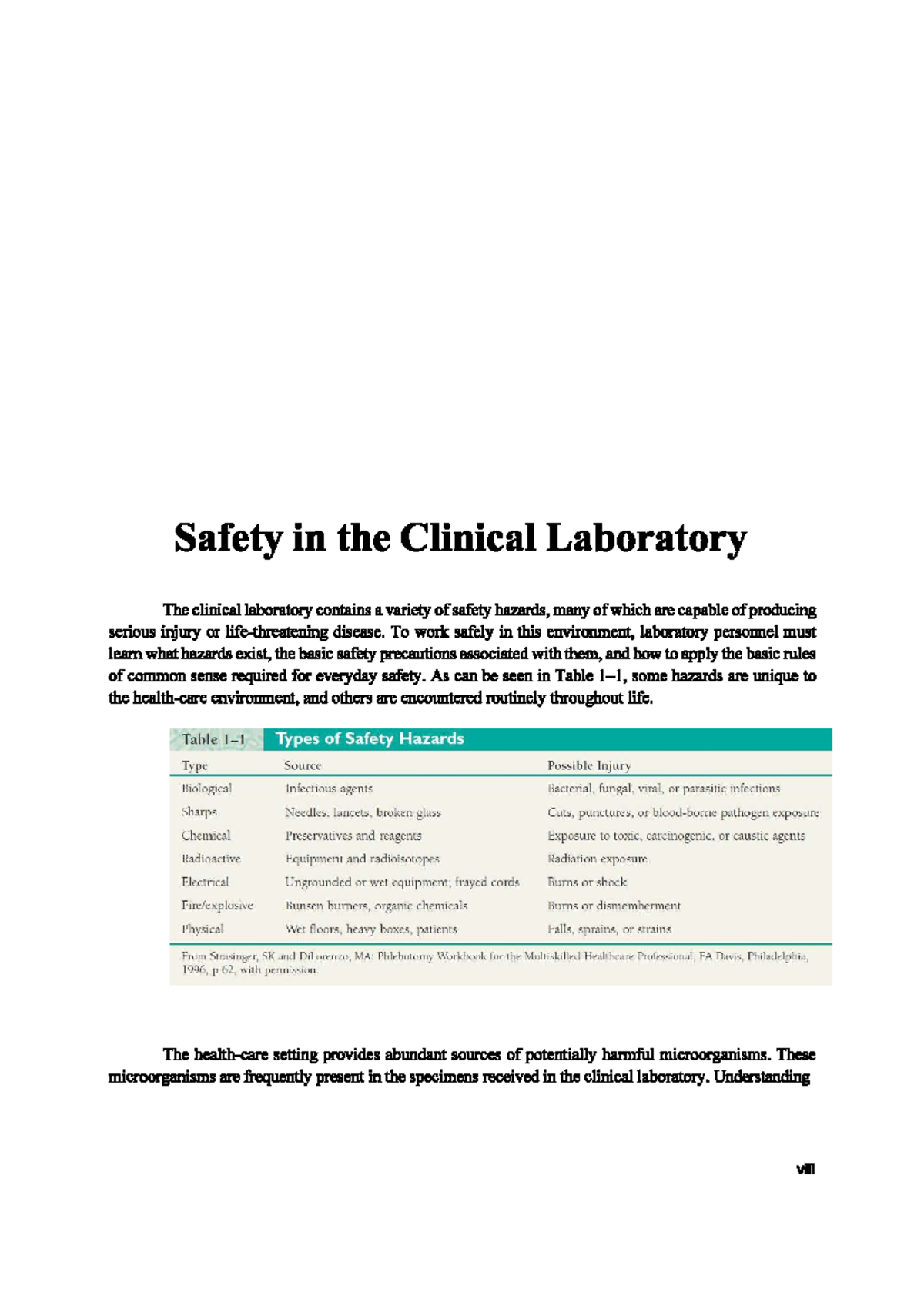Laboratory Safety Guidelines: Hazards and Precautions - Studocu