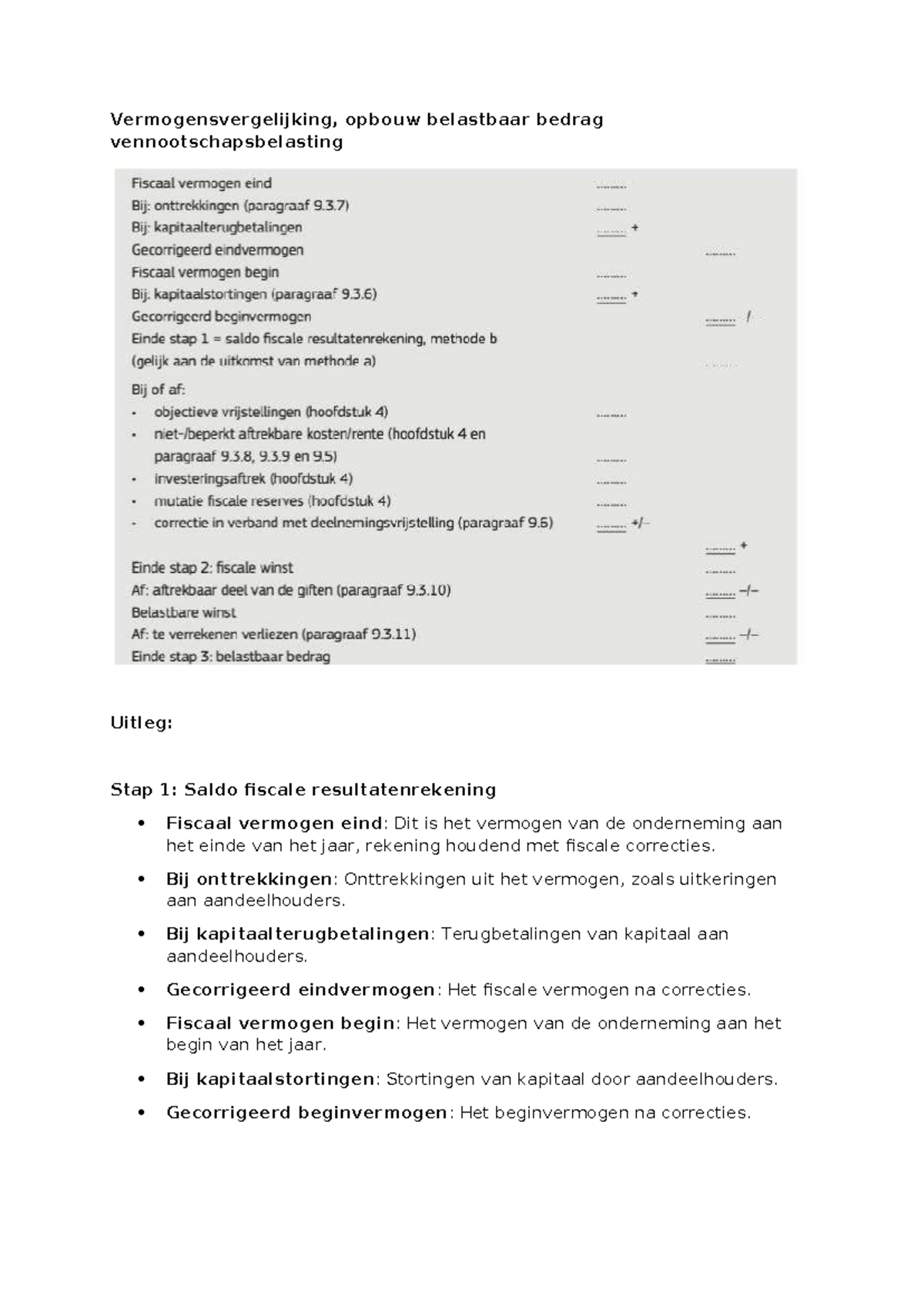 Vermogensvergelijking en Belastbaar Bedrag Vennootschapsbelasting ...