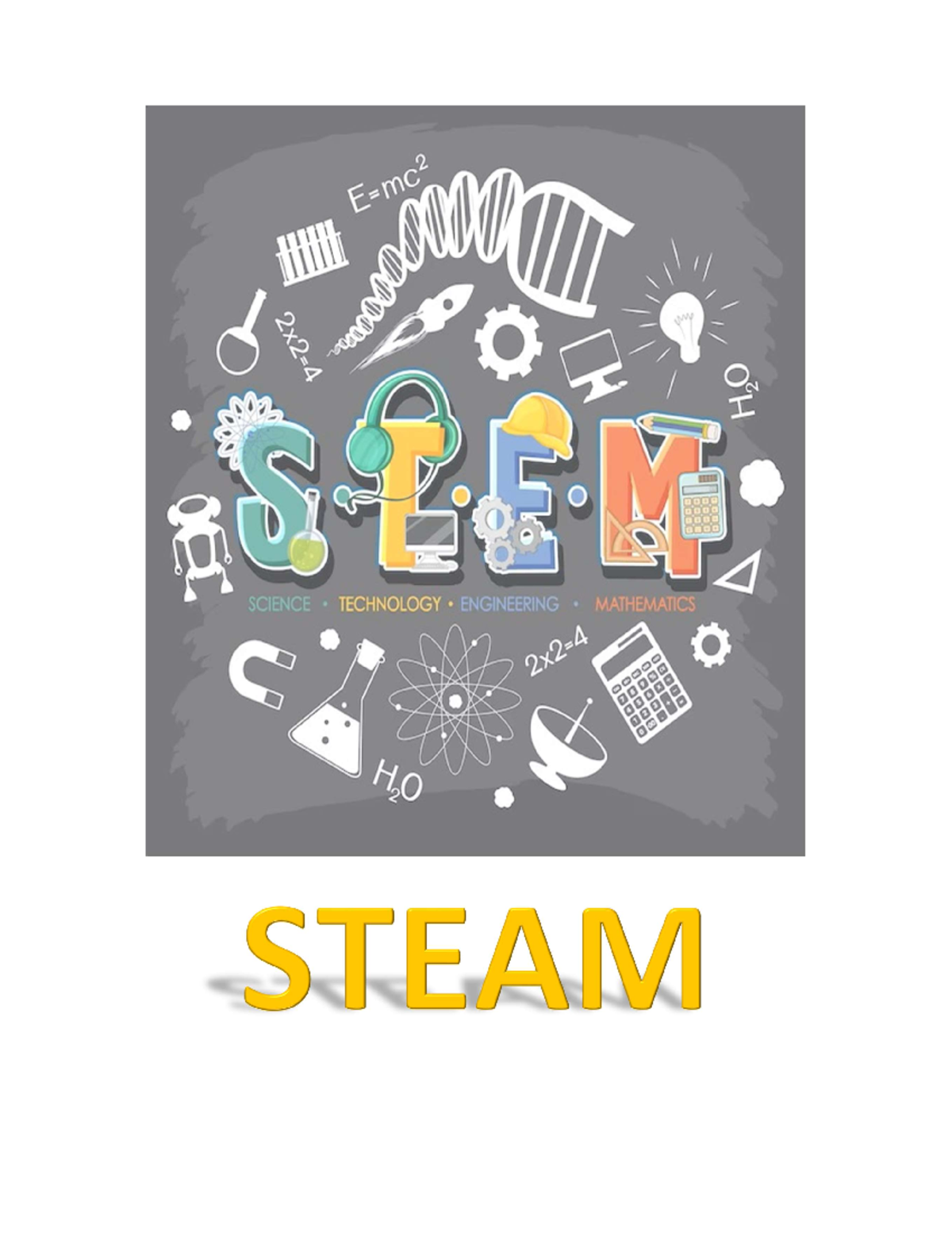 POE 2: Analyzing the Role of Art in STEAM Education - Studocu