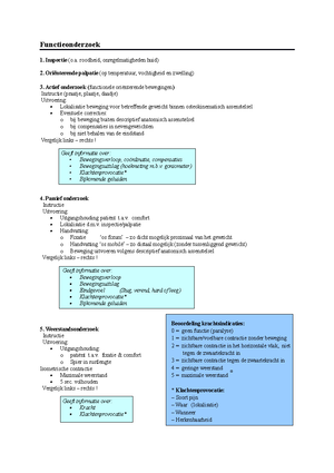 KNGF richtlijn Nekpijn - KNGF-richtlijn nekpijn De Neck Pain Task Force ...