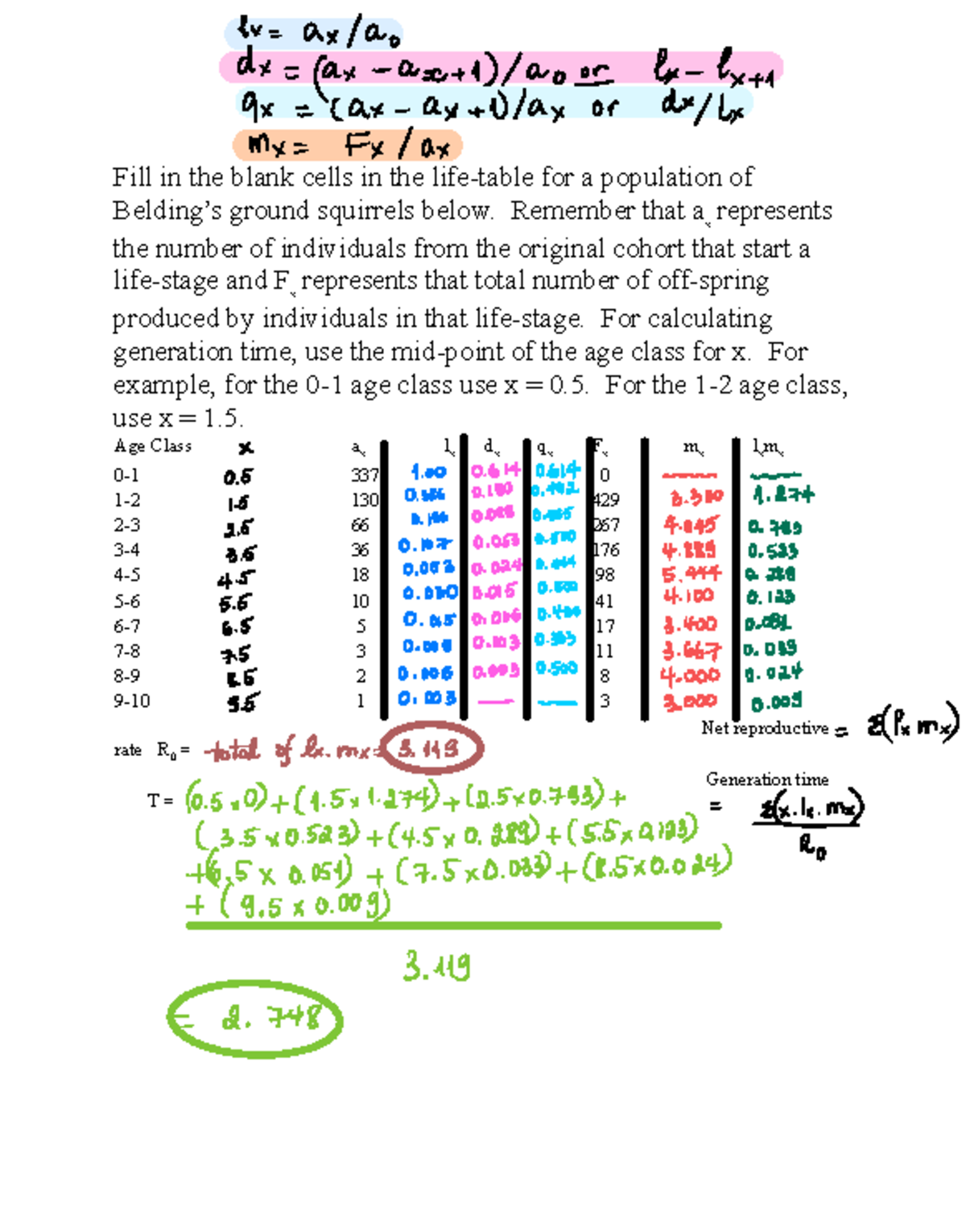 BILD 301 Ground Squirrel Life Table Practice Problem Analysis - Studocu