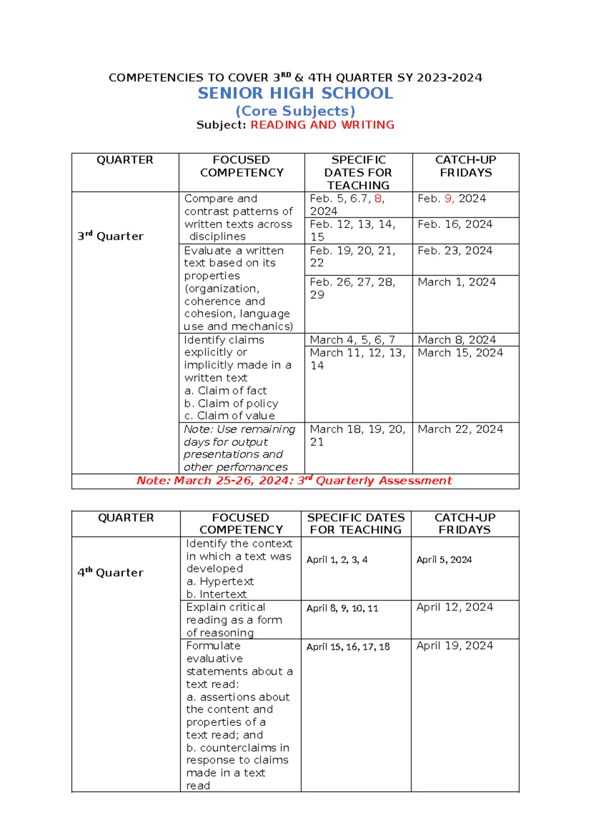 PA F.E. Impromptu Speech Competition Scoring Rubric Evaluation Guide ...