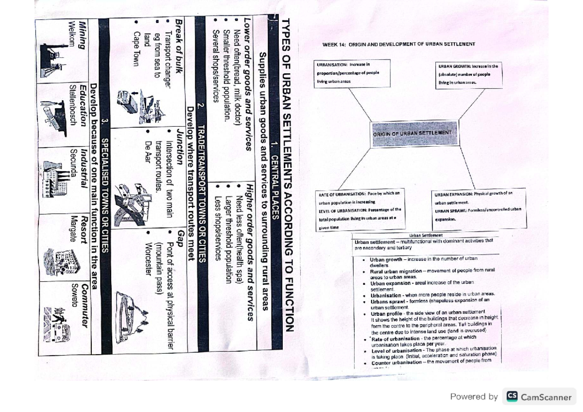Urban Settlement Dynamics: Geography 12 Summary Notes - Studocu