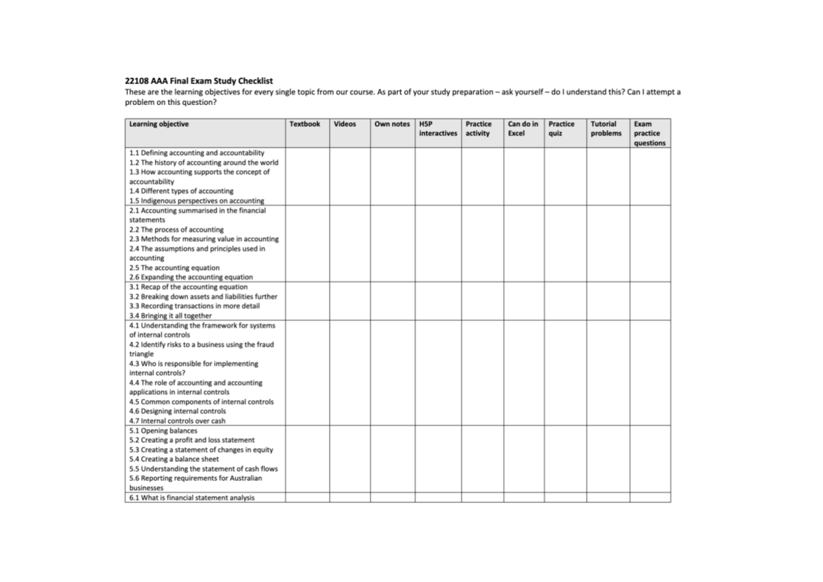 A&A 22108 Final Exam Study Checklist: Key Learning Objectives - Studocu