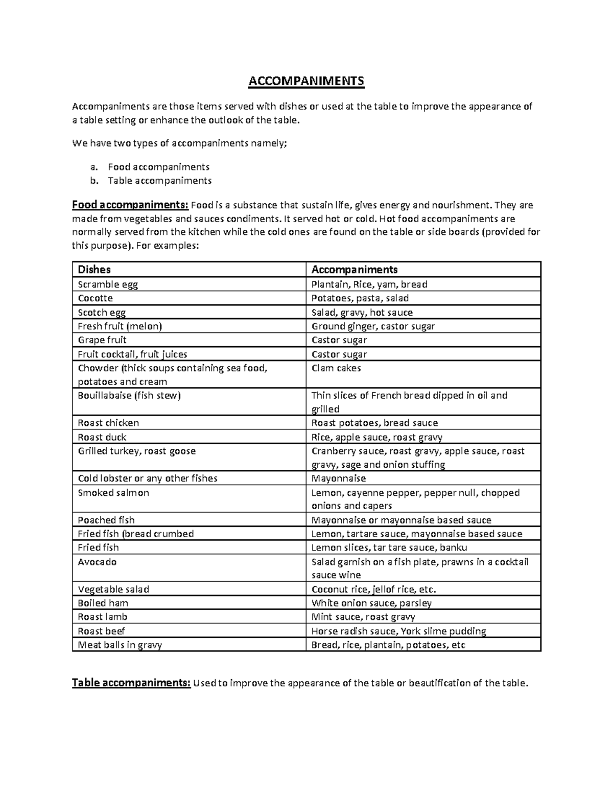 Food Accompaniment Notes for Culinary Studies (Culinary 101) - Studocu