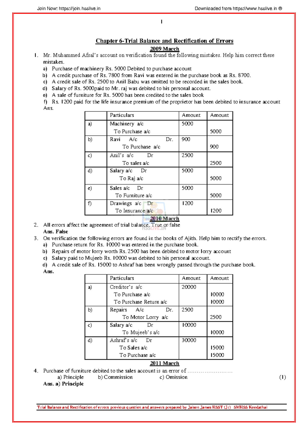 Hsslive-xi-acc-6- Trial Balance and Rectification of errors - 1 Chapter ...
