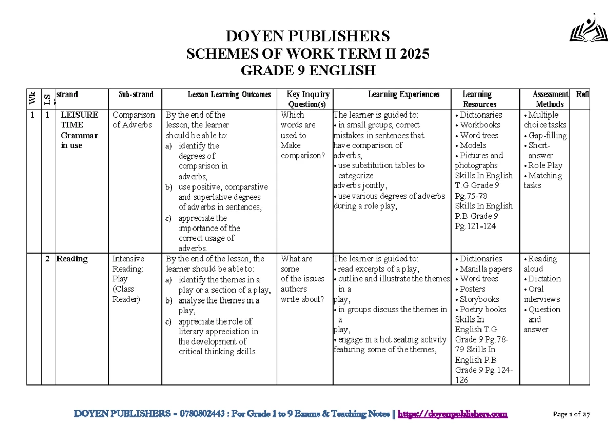 Grade 9 Social Studies Term II 2025: Comprehensive Schemes of Work ...