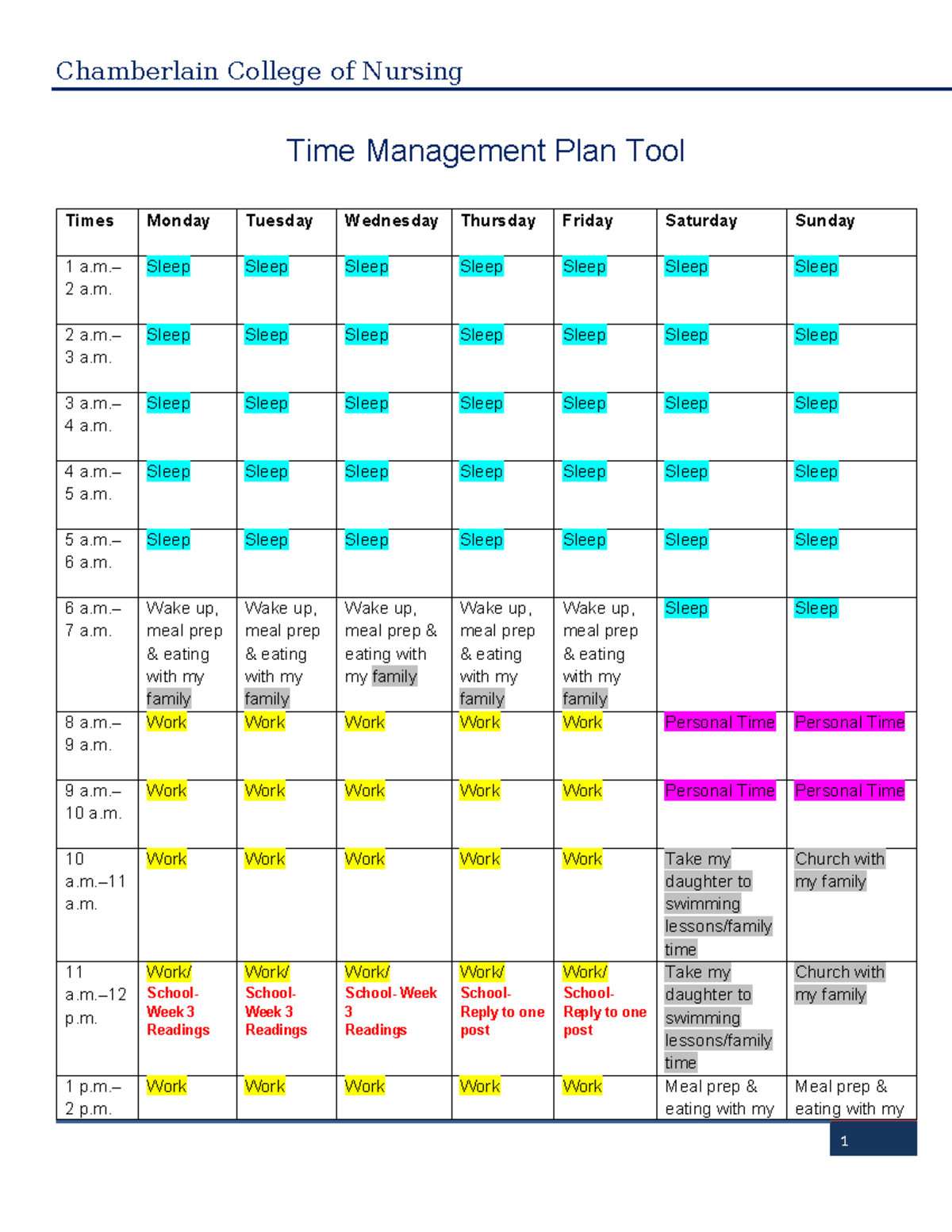 Time Management - Time mangament - Chamberlain College of Nursing Time ...