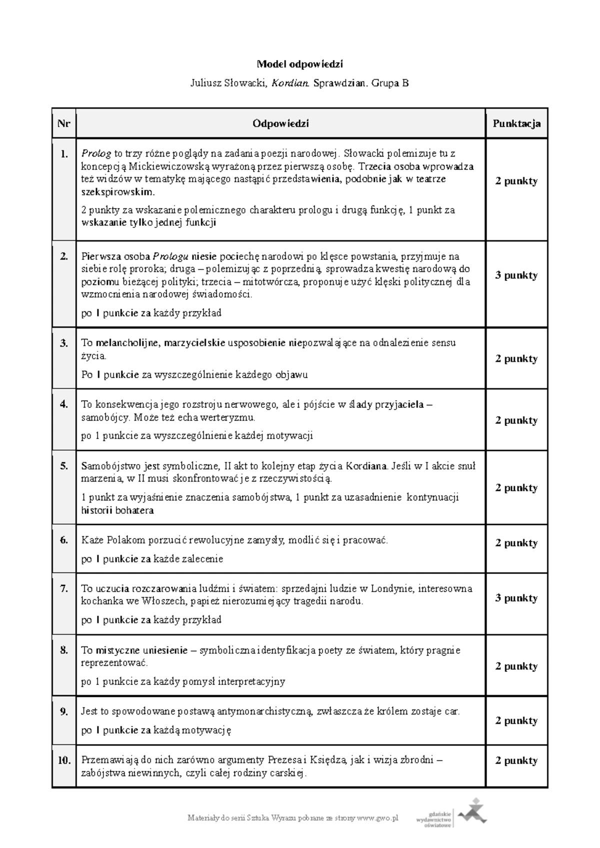 Test całoroczny z Języka Polskiego - Klasa VI, Wersja A i B - Studocu
