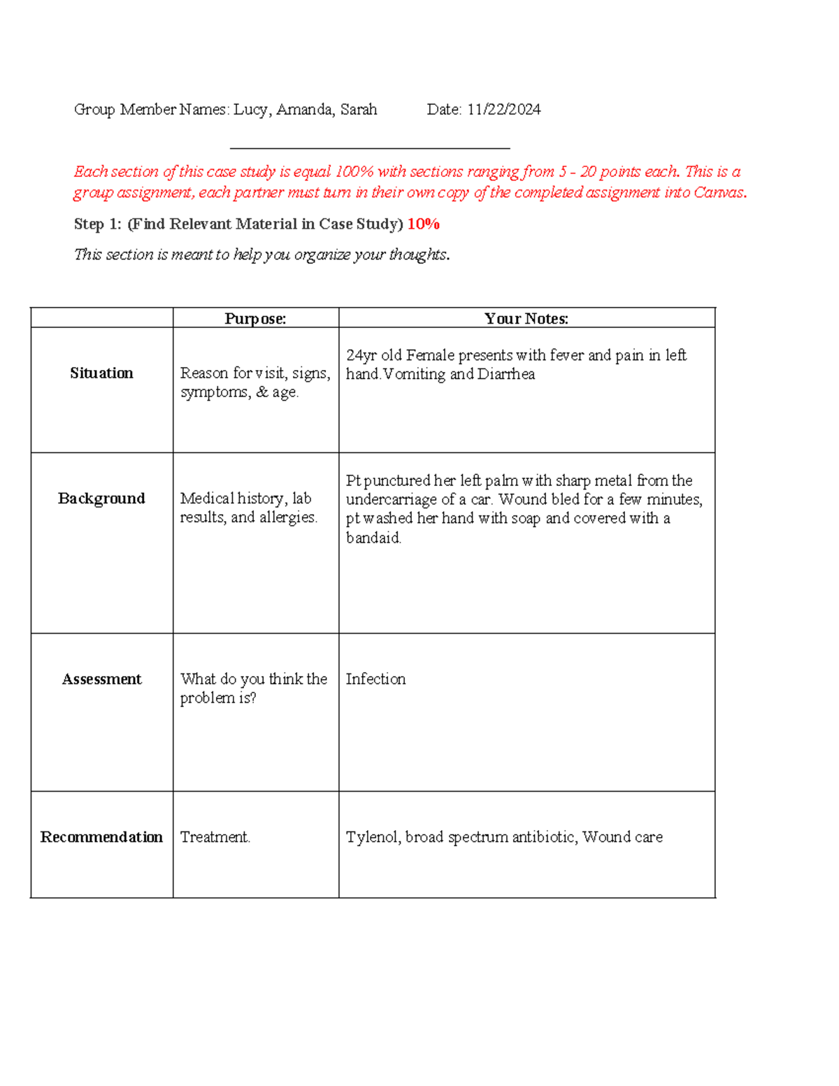 Micro Case Study 3 - Group Member Names: Lucy, Amanda, Sarah Date: 11 ...