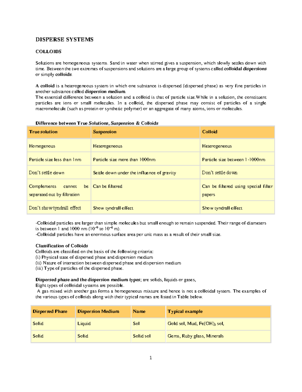 **CHEM301: Notes on Disperse Systems - Colloids and Surfactants** - Studocu