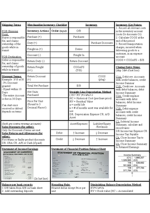 Textbook Notes Chap Purpose D Use Of Fin Struts Uses A Users Of