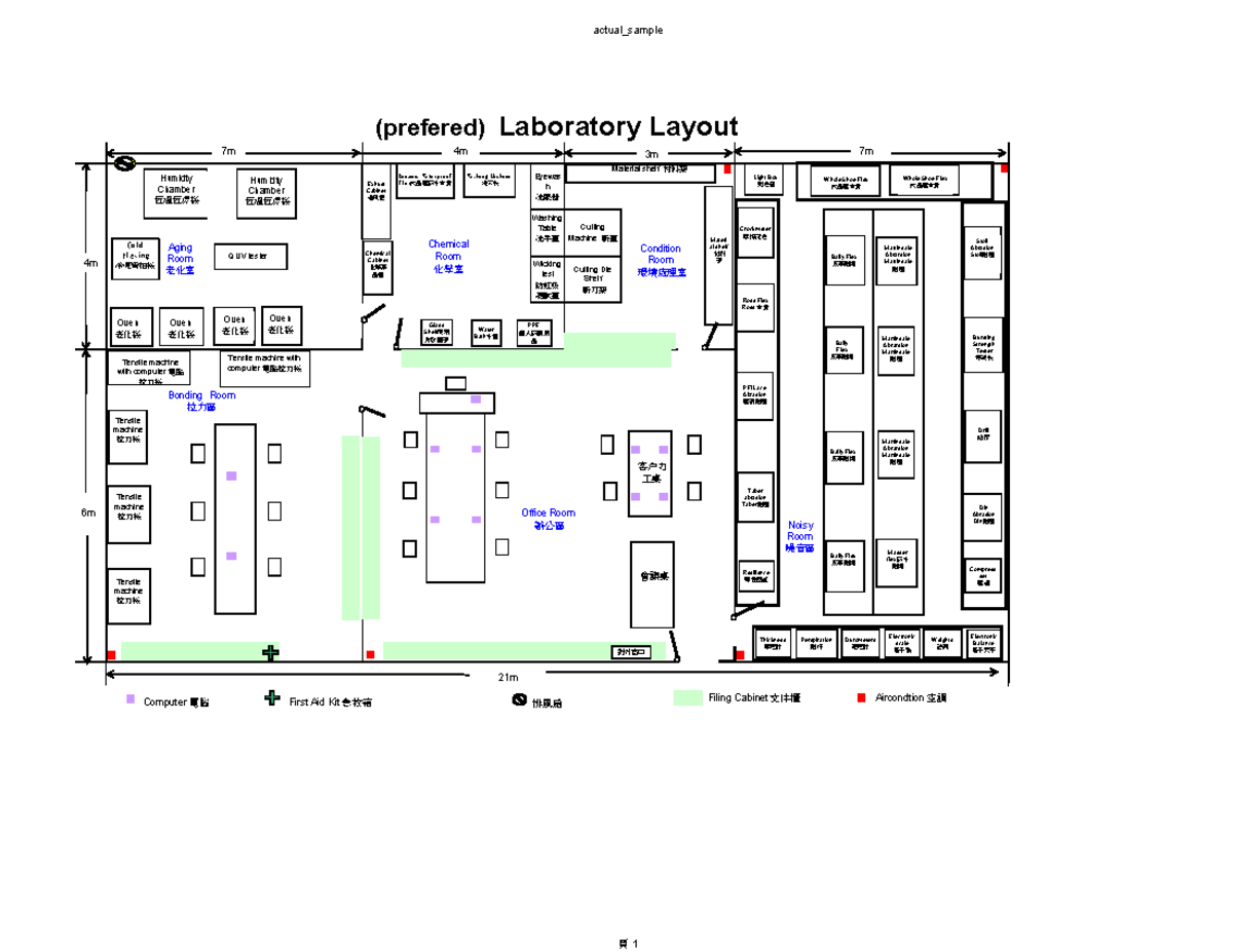 LAB Layout: Preferred Indoor Design for Humidity & Testing Chambers ...