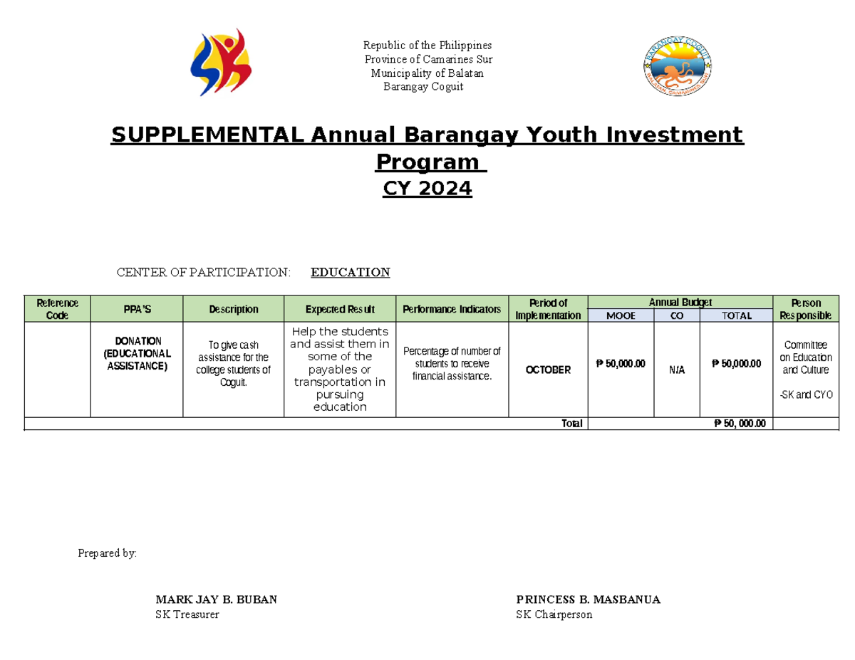 Supplemental Annual Barangay Youth Investment Program - SK CY 2024 ...