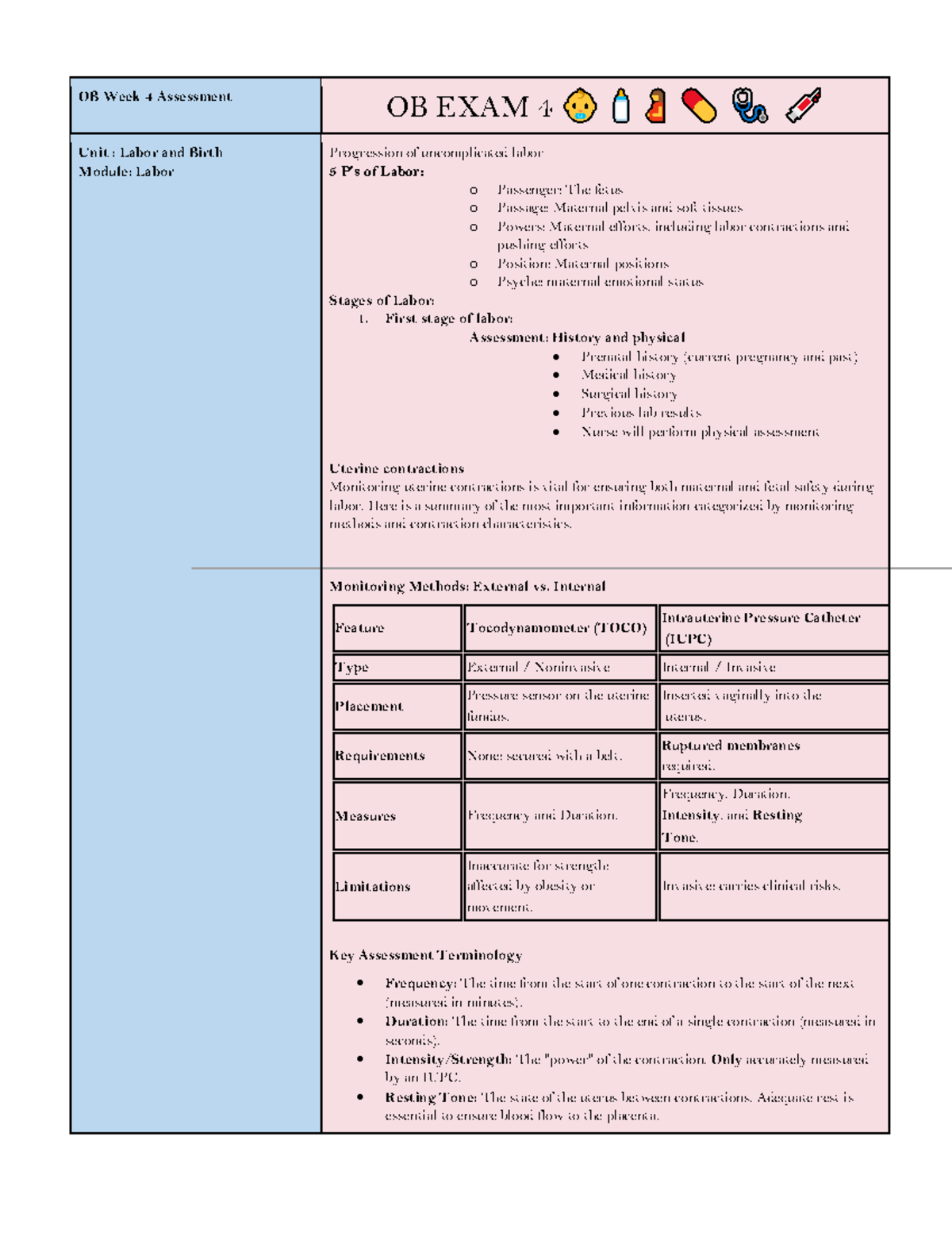 OB 4: Labor and Birth Module - Key Concepts and Assessment Guide - Studocu