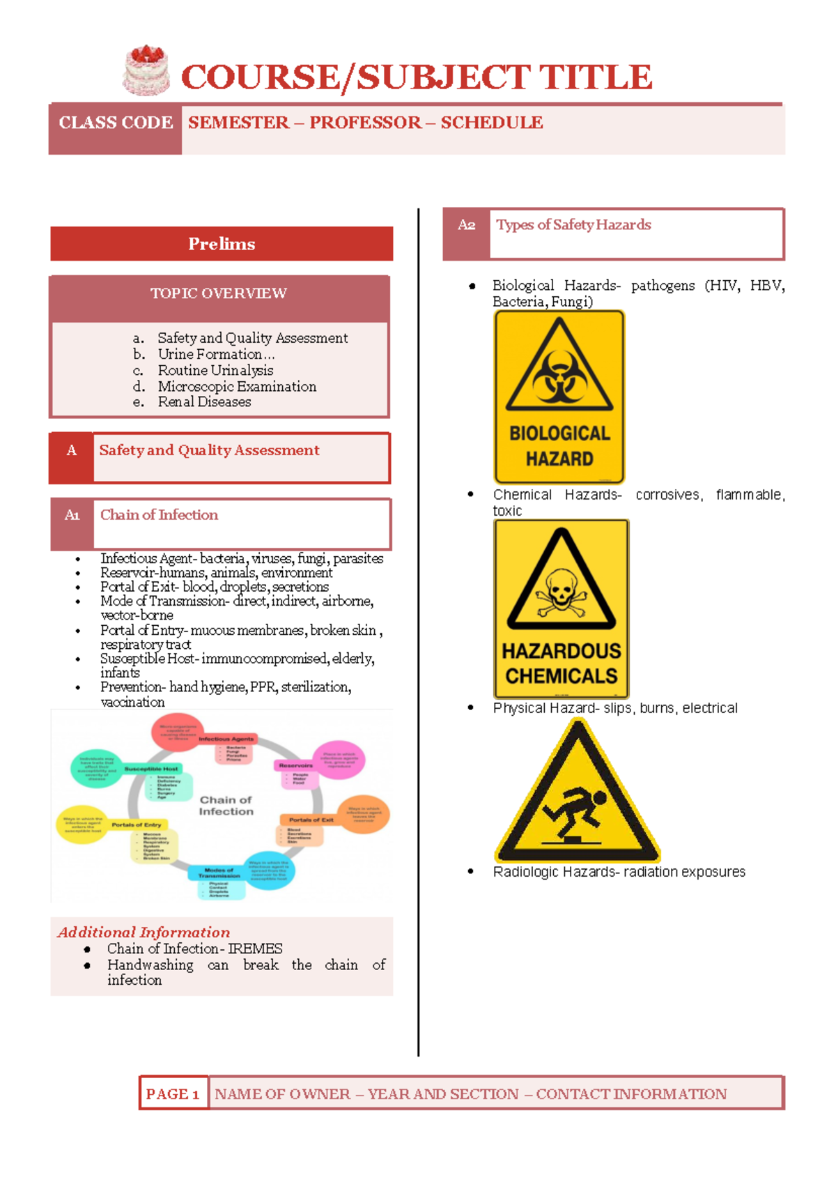 AUBF 101: Comprehensive Lecture Notes on Urinalysis and Quality ...