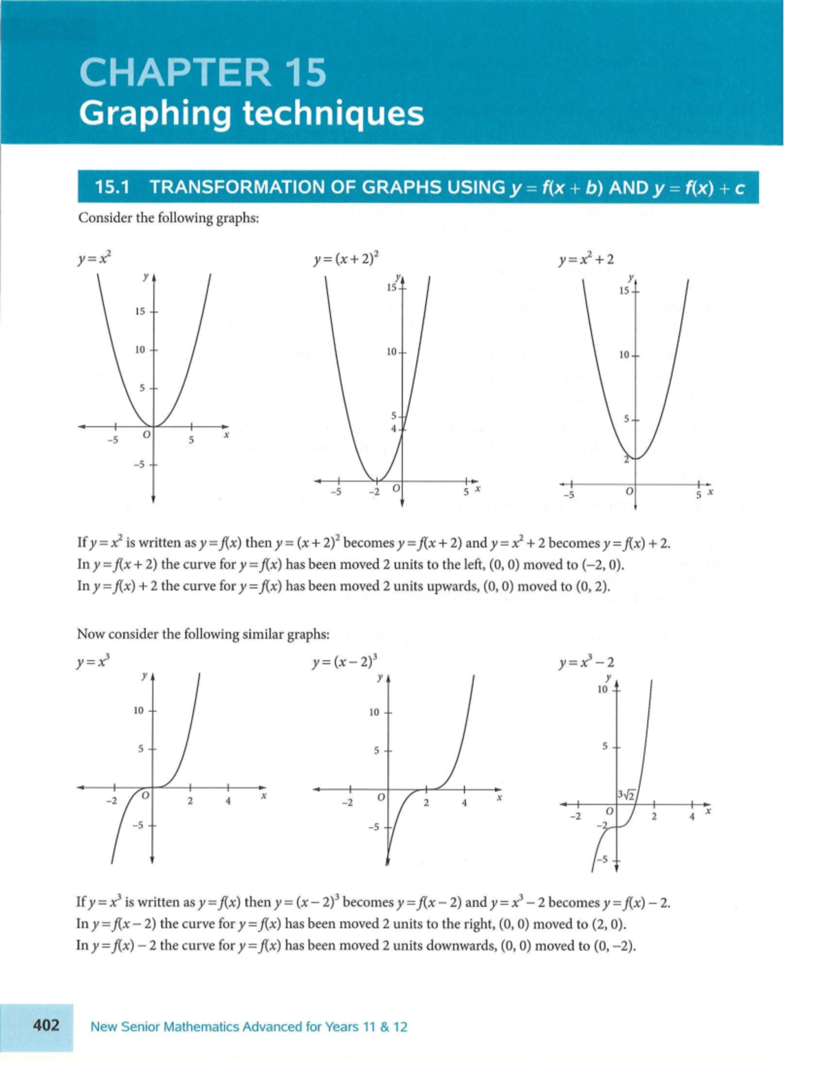 15. Graphing Techniques: Transformations and Applications in Year 12 ...