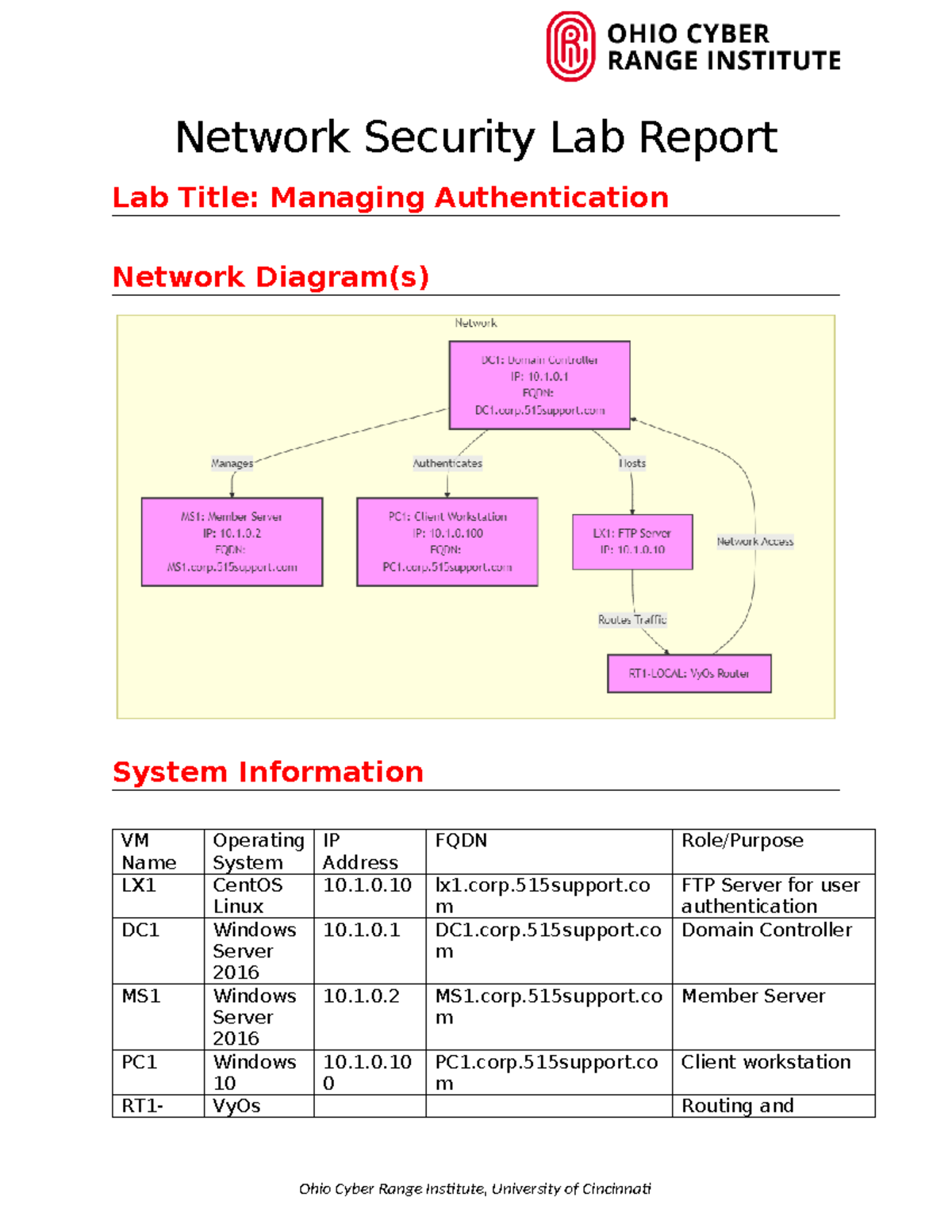 Network Security Lab Report: Managing Authentication Techniques - Studocu