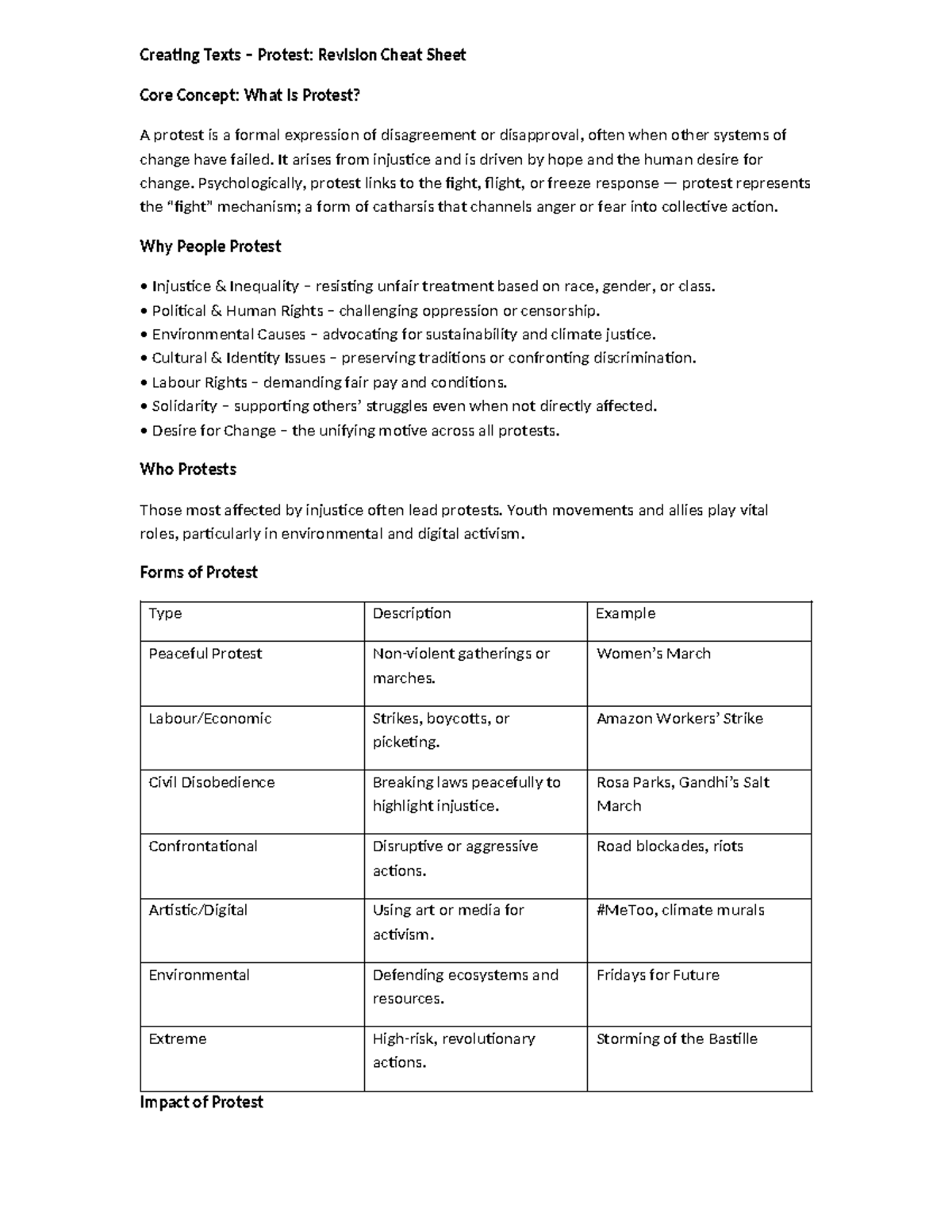 Protest Revision Cheat Sheet: Core Concepts and Historical Impact - Studocu