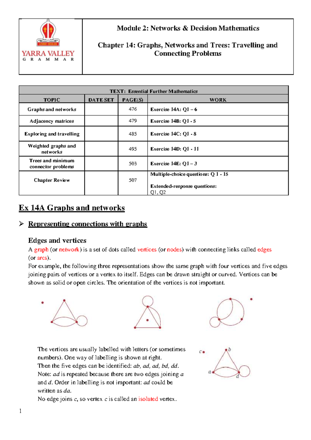 2017 MATHEMATICS Module 2: Networks Chapter 14 Notes on Graphs and ...