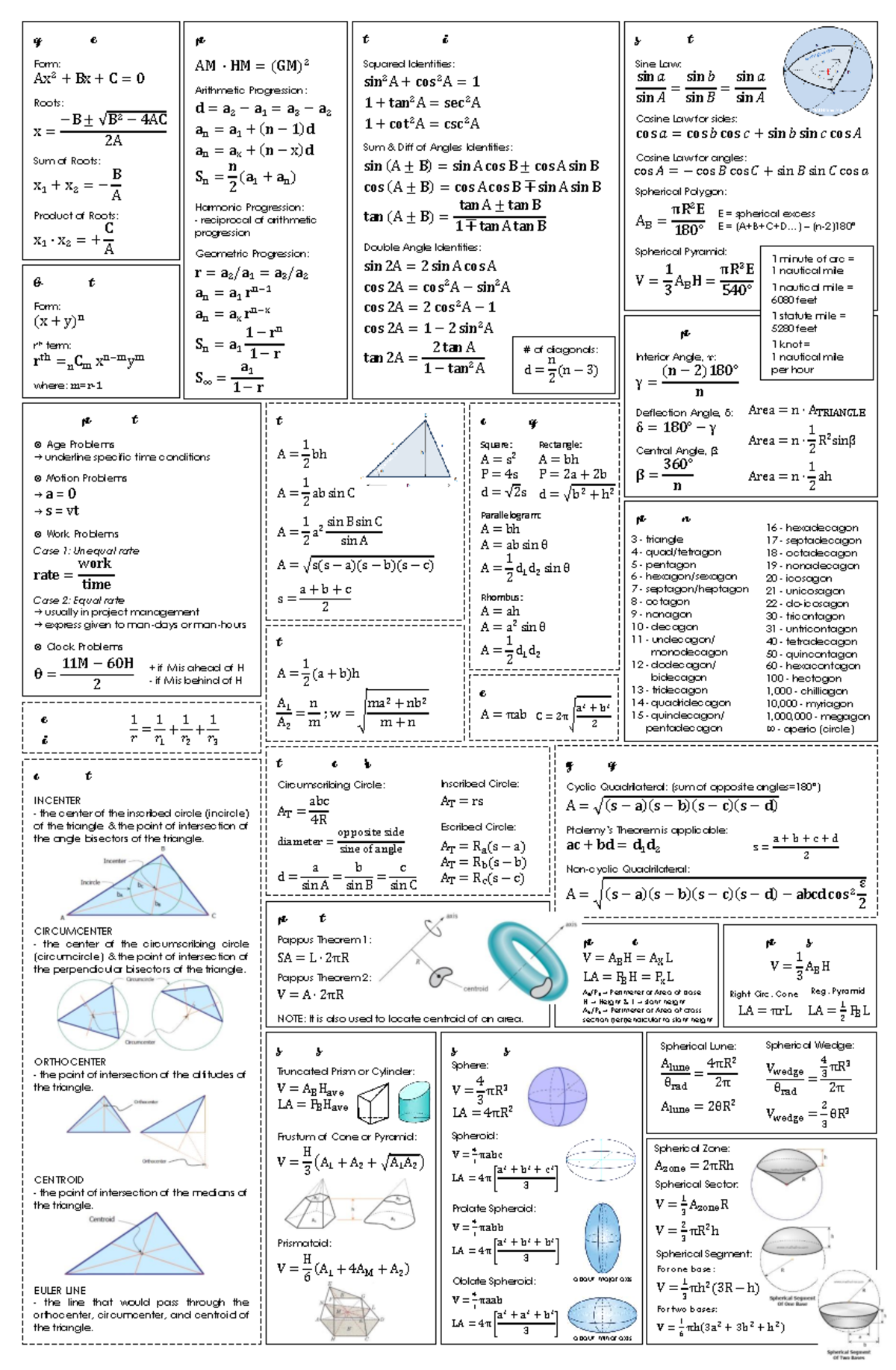 CE 101: Comprehensive Guide to Civil Engineering Formulas and Concepts ...