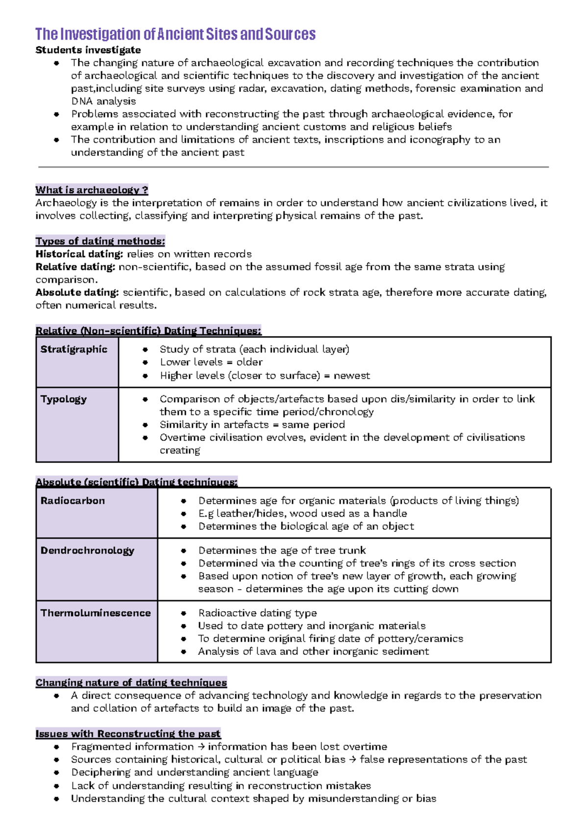 Ancient History - Preliminary Notes on Archaeology & Human Remains ...