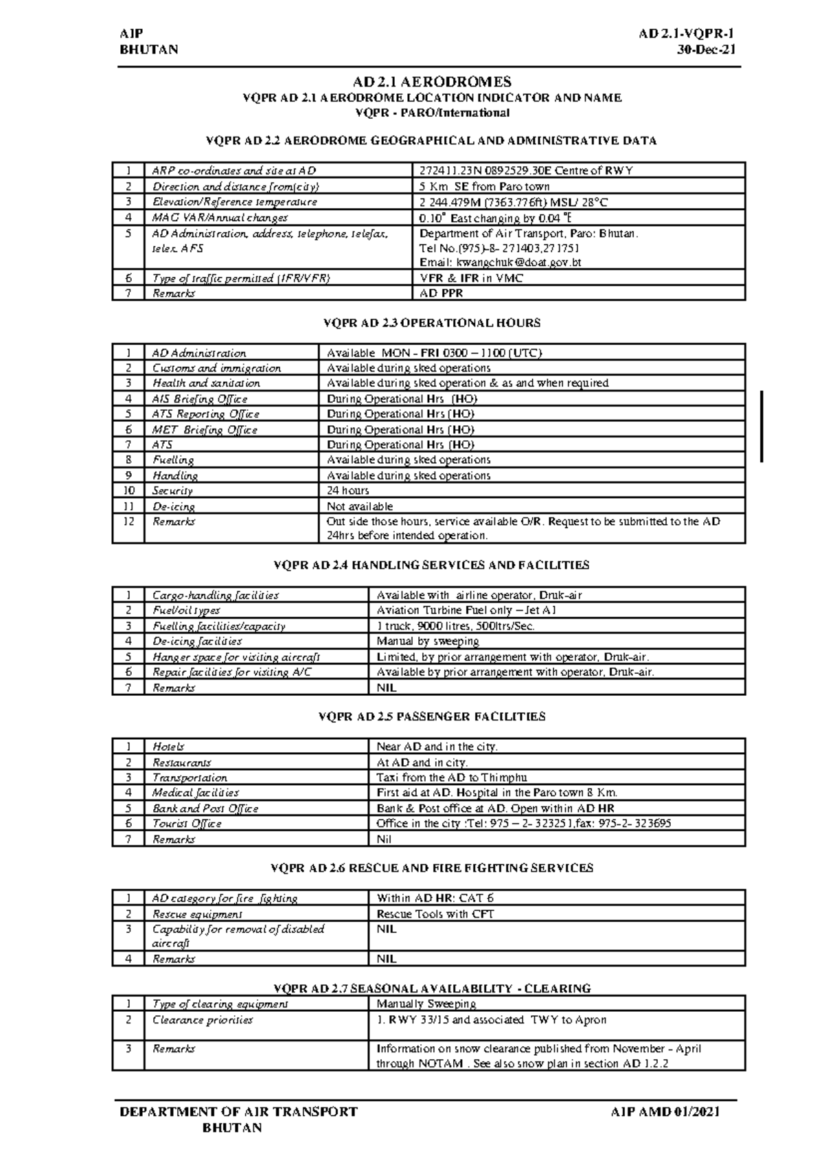 AIP BHUTAN AD 2.1: Aerodrome Information for VQPR (Paro) - Studocu