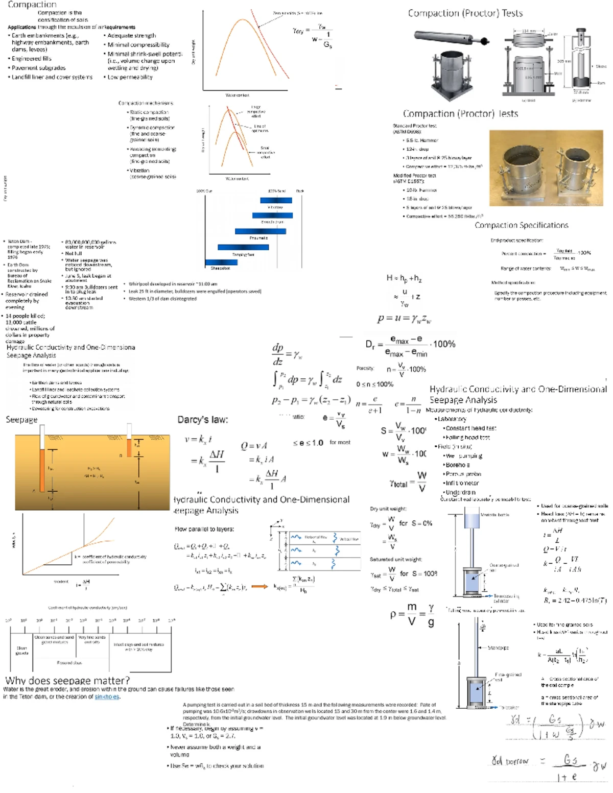 Geotech Test 1 Cheat Sheet - CE3710 - Studocu