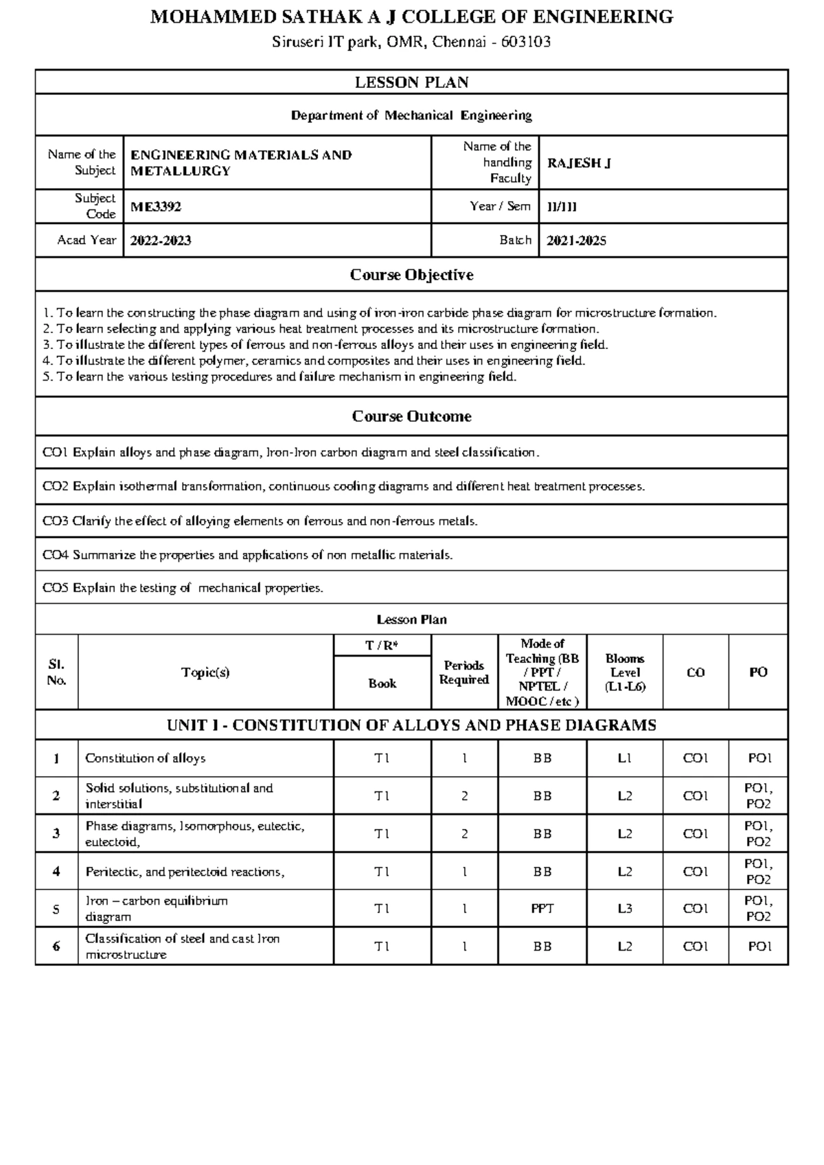 ME3392 Engineering Materials & Metallurgy - Unit 3 Study Notes - Studocu