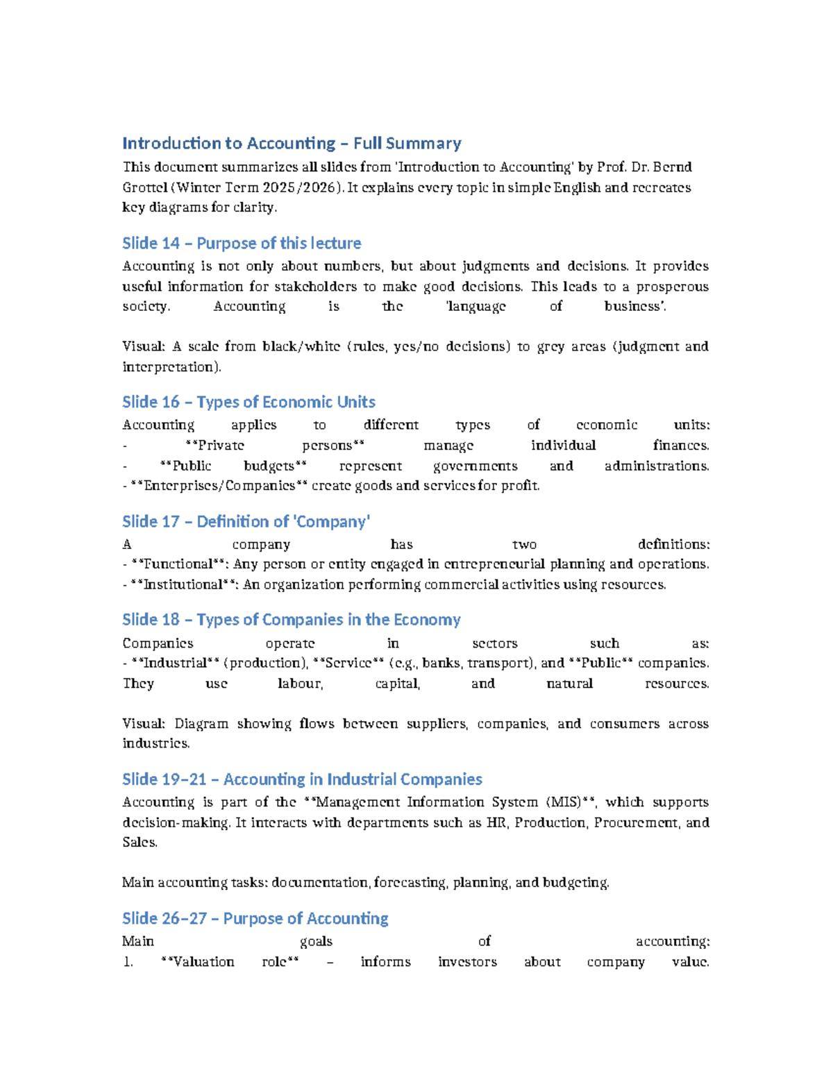 Introduction to Accounting (ACCT101) Full Summary of Key Concepts - Studocu