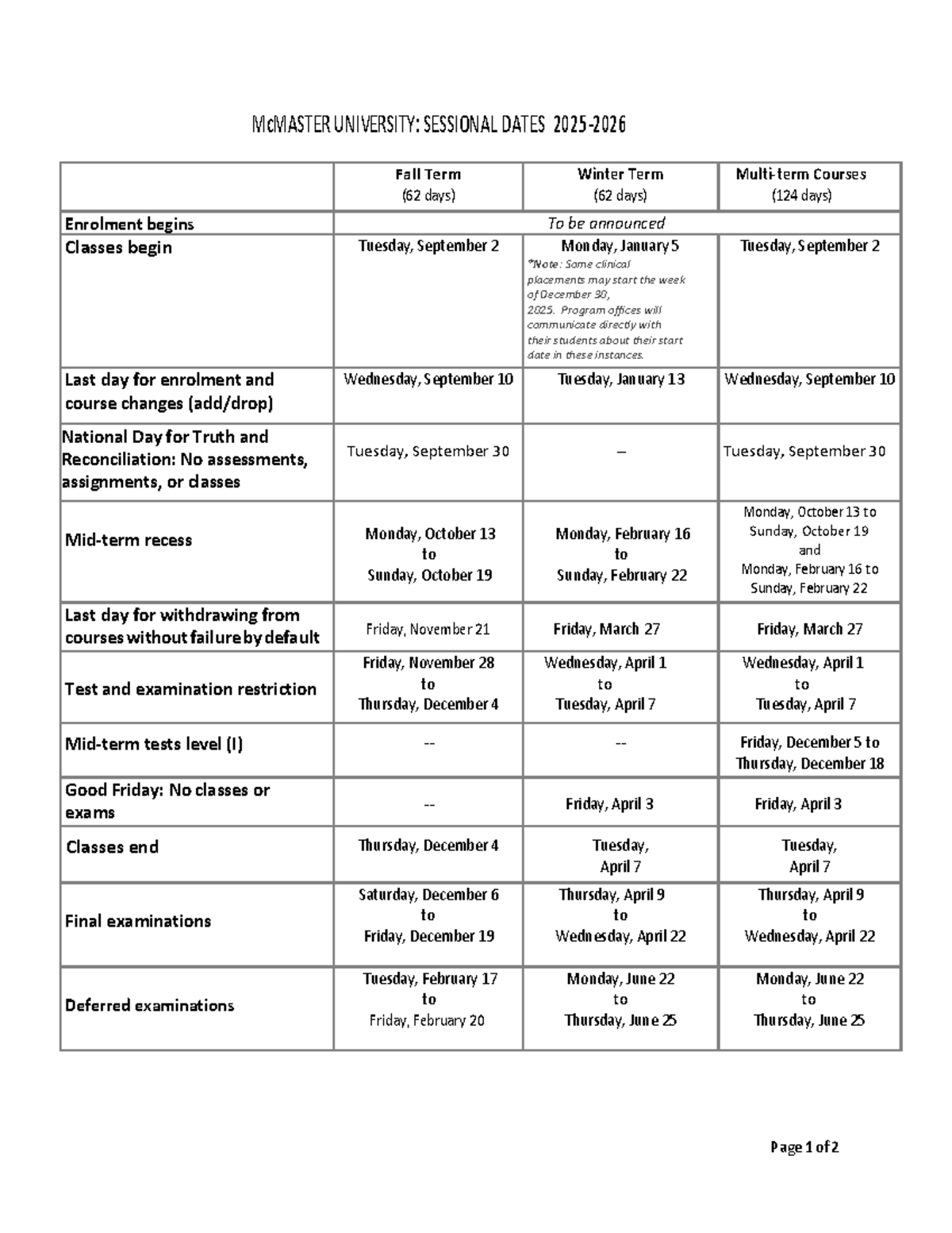 McMASTER UNIVERSITY: 2025-2026 Sessional Dates Overview - Studocu