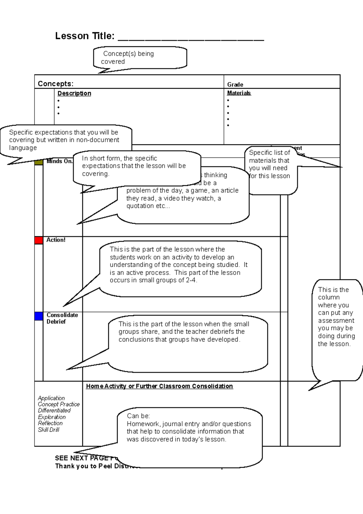 Three-Part Lesson Plan Template - Grade Expectations & Activities - Studocu