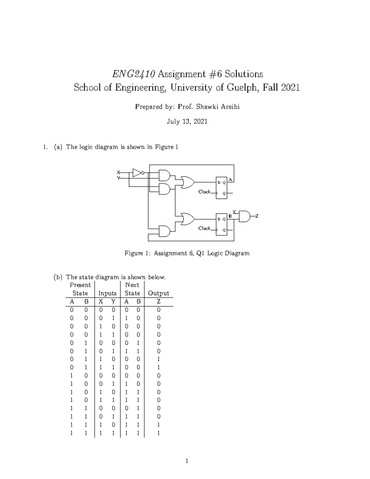 ENG2410 Assignment 6 Solutions - Fall 2021 Overview - Studocu