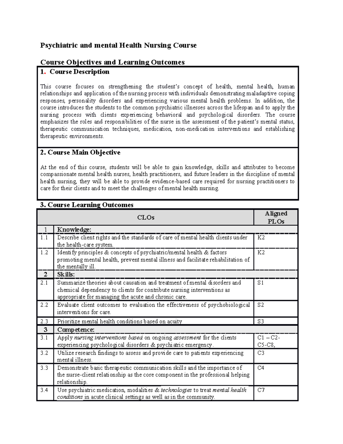 Psychiatric and mental Health Nursing Course - Course Description This ...