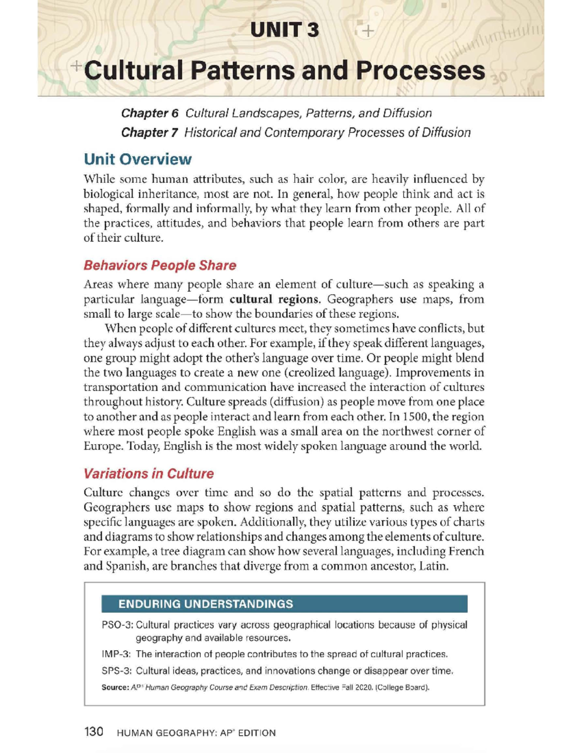 AP Human Geography: Unit 3 - Cultural Patterns, Diffusion & Vocabulary ...