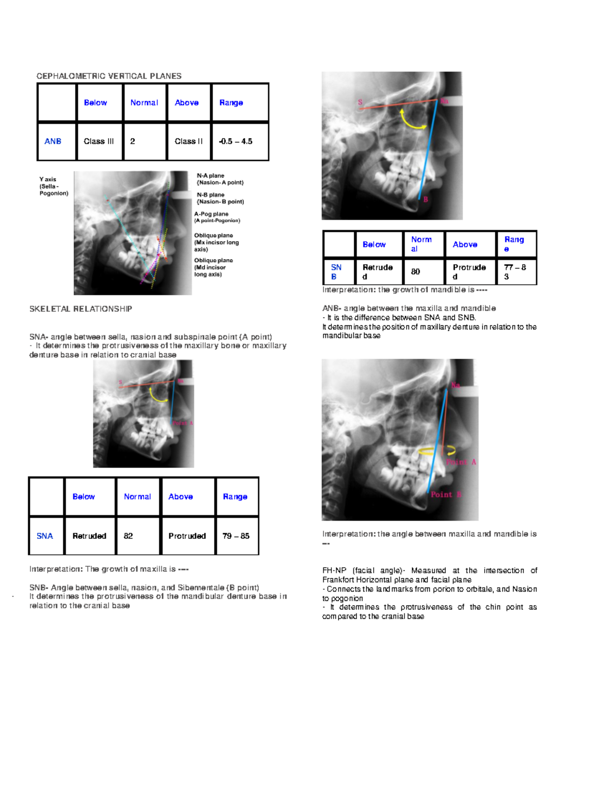 Cephalometric Vertical Planes: Skeletal Relationships Analysis - Studocu