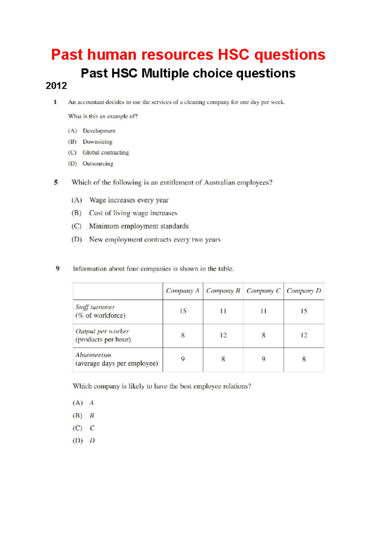 Past HR HSC Questions & Trial Papers (2012-2023) - Studocu