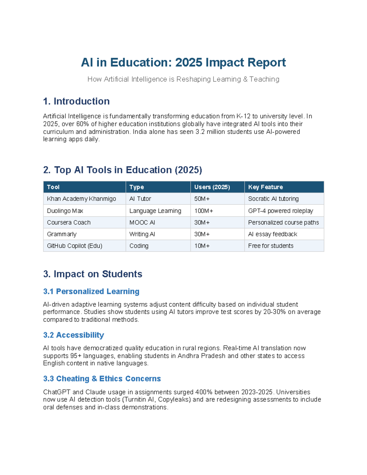 AI in Education 2025: Transformative Impact Report on Learning - Studocu