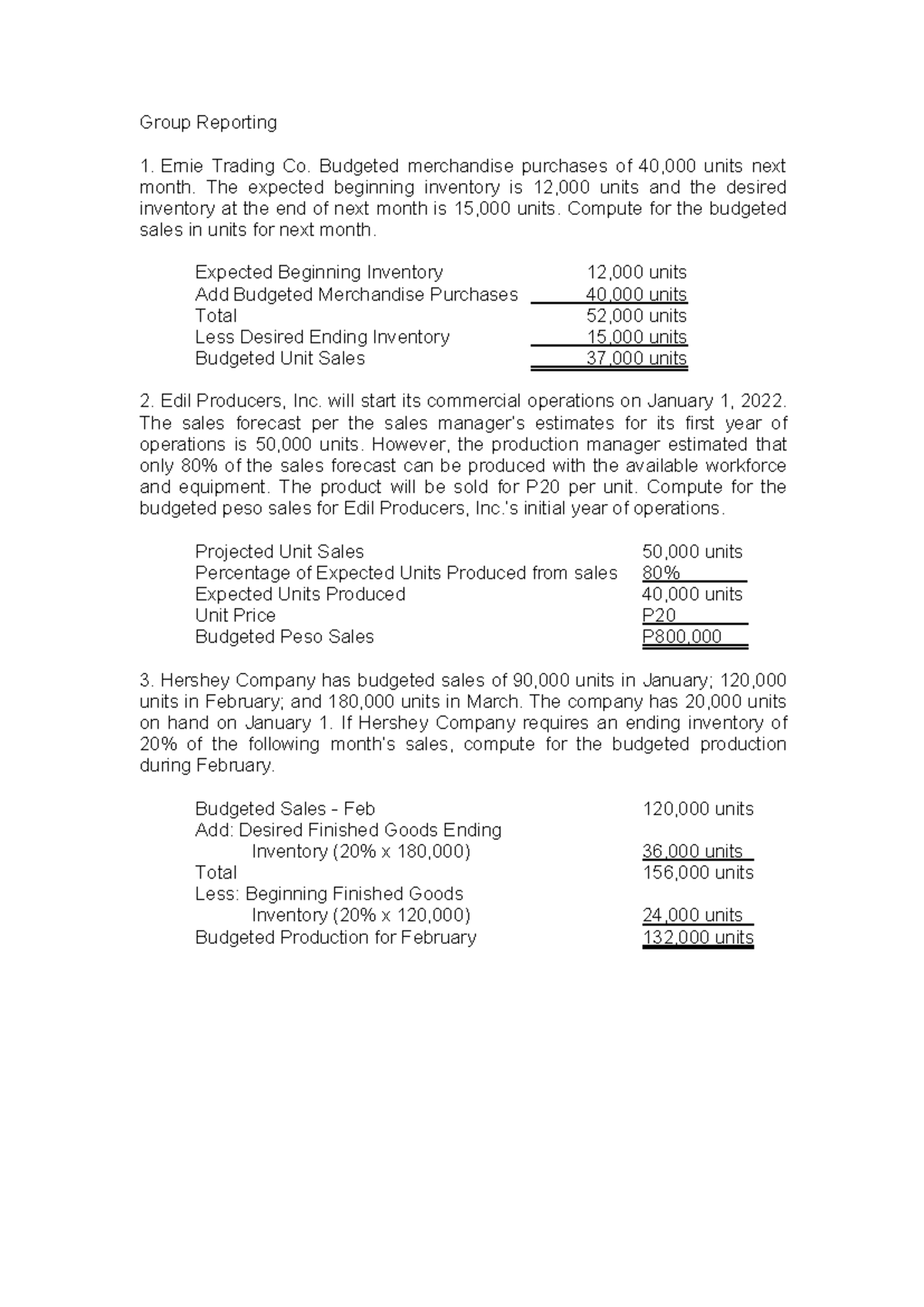 Group Reporting Solutions for Budgeting - CTTO - Studocu