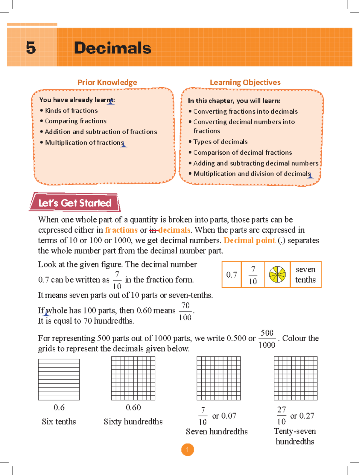 Chapter 5 copyedited - Not Applicable - 5 Let’s Get Started Prior ...