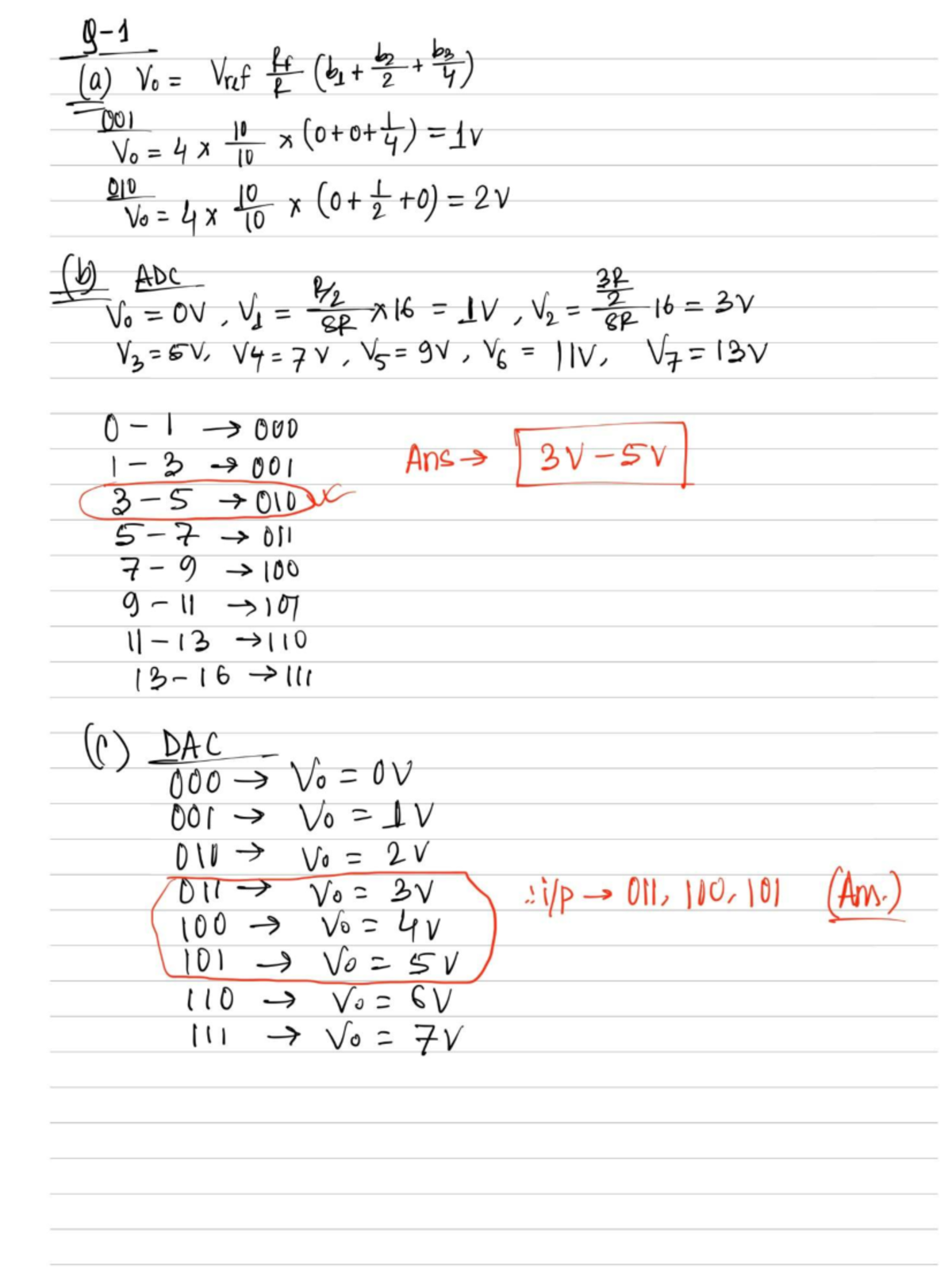 Assignment 1 Solution: DAC and ADC Circuit Analysis - Studocu