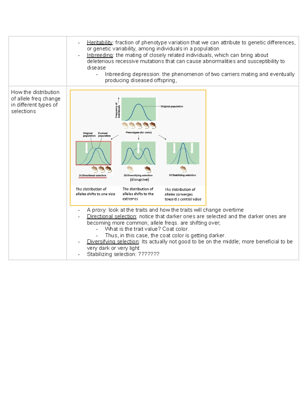 Bio notes 2 - Read more about bio here! I uploaded this to gain access ...