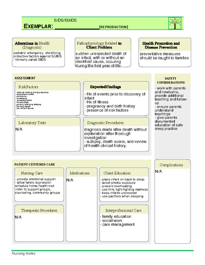 Rheumatic Fever System Disorder Notes - STUDENT NAME PROCESS Rheumatic ...